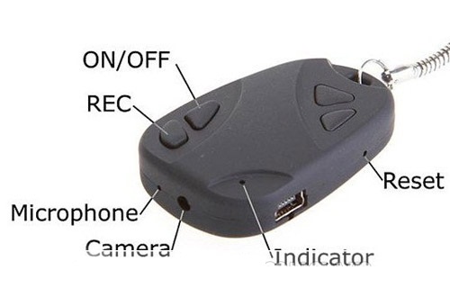 Camera ngụy trang Camera ngụy trang
