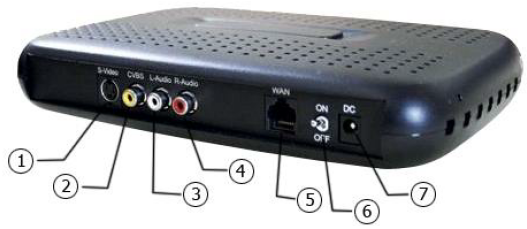 fpt bảo lộc fpt bảo lộc