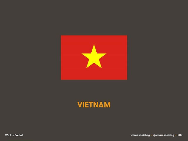 Điều QUAN TRỌNG cần biết và rút ra cho mỗi cá nhân và tổ chức, từ thống kê Số liệu Internet và di động Việt Nam 2014 Điều QUAN TRỌNG cần biết và rút ra cho mỗi cá nhân và tổ chức, từ thống kê Số liệu Internet và di động Việt Nam 2014