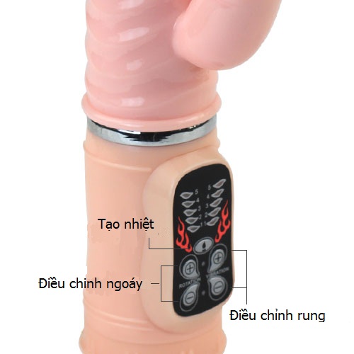 Giao diện các phím điều khiển Giao diện các phím điều khiển