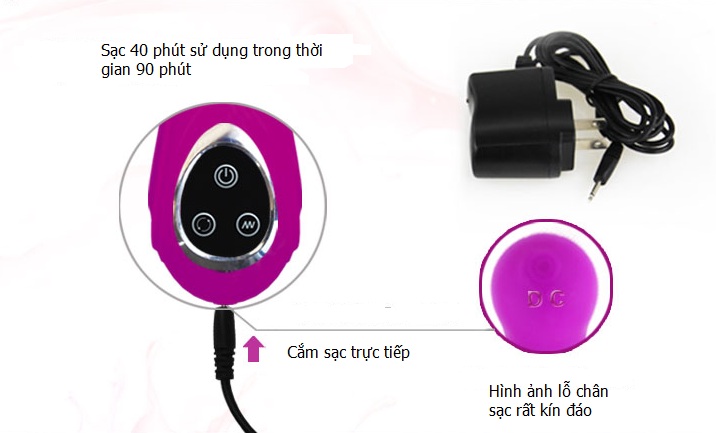 Sạc điện và bộ cắm sạc ở đuôi sản phẩm Sạc điện và bộ cắm sạc ở đuôi sản phẩm