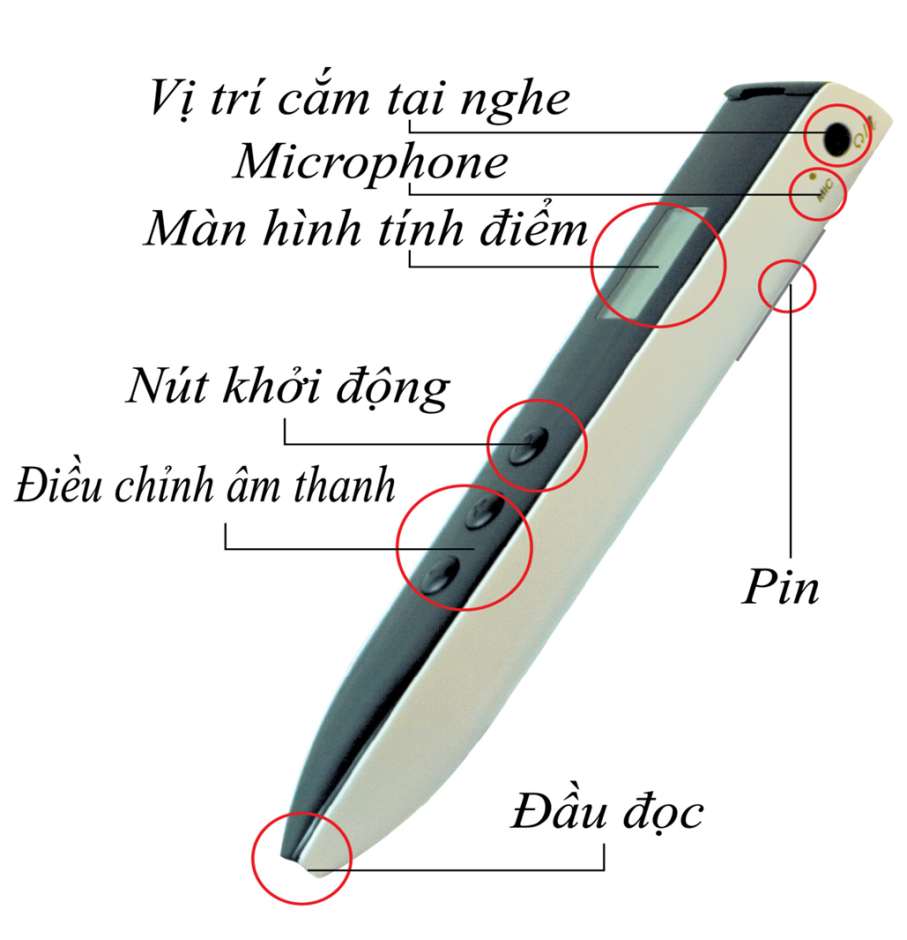 Bút chấm đọc Robot teacher Bút chấm đọc Robot teacher