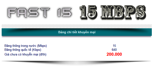 FTTH FAST15 15 MBPS FTTH FAST15 15 MBPS