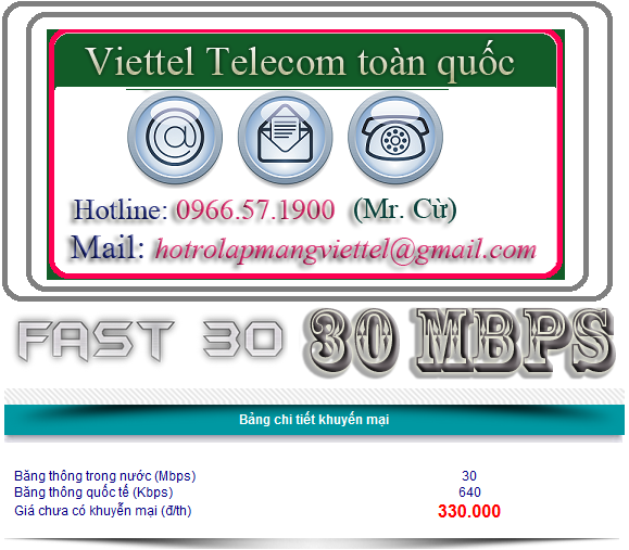 FTTH Fast30 30Mbps FTTH Fast30 30Mbps