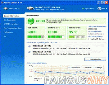 Active SMART 2.9.4 - Giám sát ổ cứng Active SMART 2.9.4 - Giám sát ổ cứng