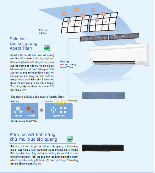 dieu hoa daikin