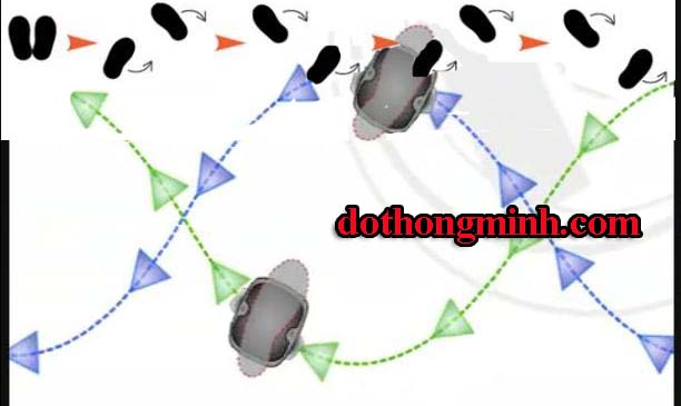 hướng dẫn chơi freeline hướng dẫn chơi freeline4