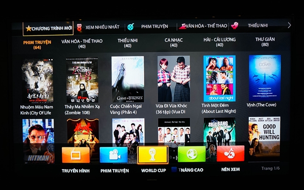 FPT Miễn phí 100% lắp đặt truyền hình số thông minh HD - 1