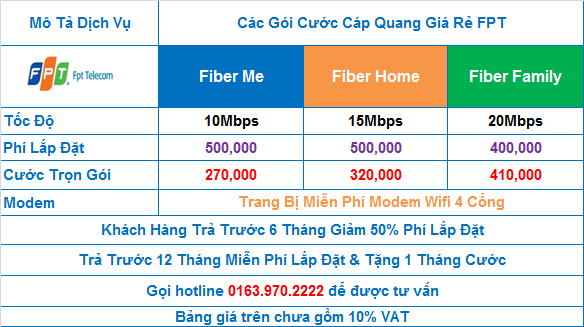 Khuyến Mãi Lắp Mạng FPT - Cáp Quang FPT Tại Hà Nội - Hồ Chí Minh - 2