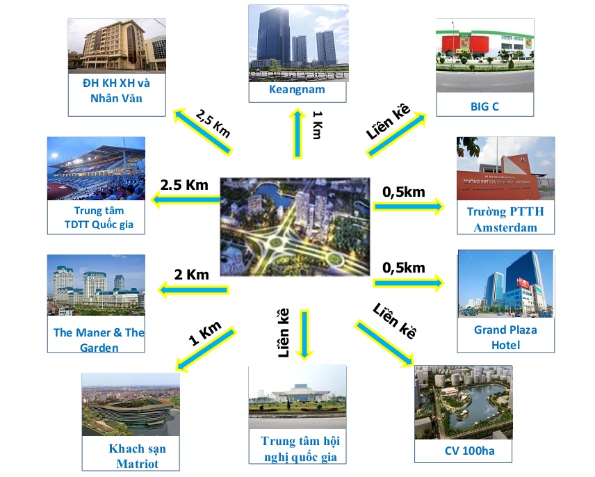 Tiện ích khu vực chung cư Thăng Long number one