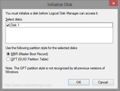  GUID Partition Table là gì 