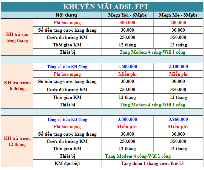 lắp mạng FPT tại Hà Nội,lap mang fpt tai ha noi,đăng kí mạng FPT tại hà nội,dang ki mang fpt tai ha noi,dang ki internet fpt đăng kí internet fpt