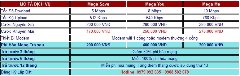 Lắp Mạng Wifi Của Nhà Mạng Nào Tốt Lắp Mạng Wifi Của Nhà Mạng Nào Tốt