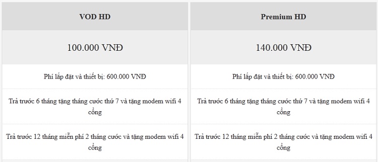 Lắp Truyền Hình FPT Miễn Phí 100% Thiết Bị Lắp Truyền Hình FPT Miễn Phí 100% Thiết Bị