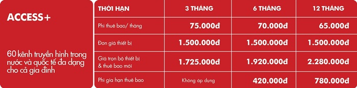 Lắp Đặt K+ Tại Hà Nội Gói ACCESS+ Lắp Đặt K+ Tại Hà Nội Gói ACCESS+