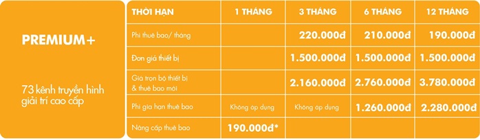 Lắp Đặt K+ Tại Hà Nội Gói Premium Lắp Đặt K+ Tại Hà Nội Gói Premium
