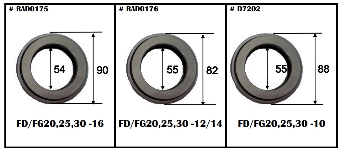 Bạc đạn xe nâng Toyota, Komatsu, TCM, có bảo hành Bạc đạn xe nâng Toyota, Komatsu, TCM, có bảo hành