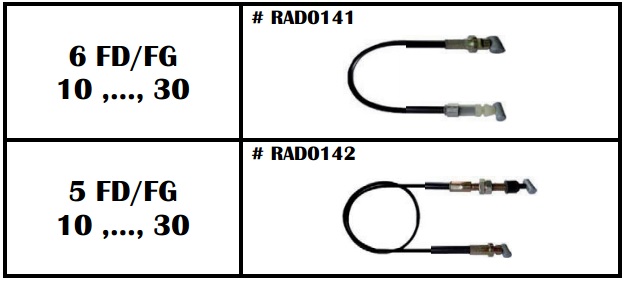 dây ga xe nâng Toyota Dây ga xe nâng, phụ tùng xe nâng chính hãng giá tốt