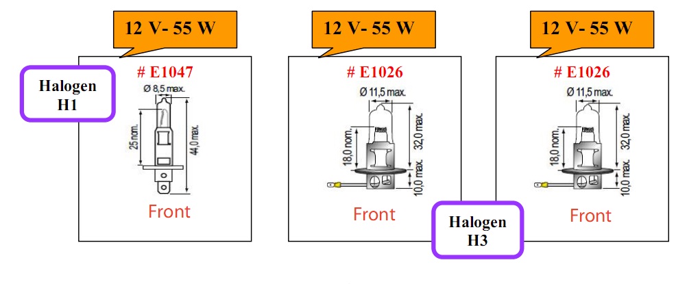 Bóng đèn tròn Halogen loại 12V cho xe nâng hàng