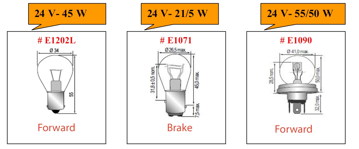 Bóng đèn tròn loại 24V cho xe nâng hàng