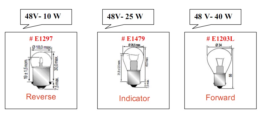 Bóng đèn tròn loại 48V cho xe nâng hàng