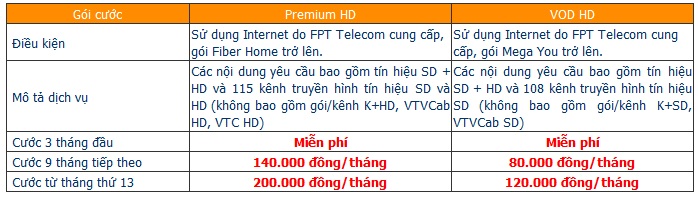 Lắp Mạng Truyền Hình FPT Play HD Lắp Mạng Truyền Hình FPT Play HD