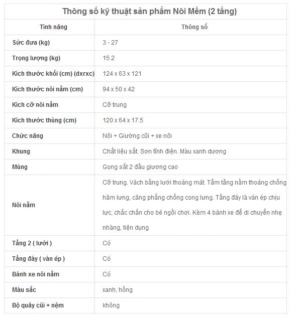 Nôi mềm 2 tầng tự động 4 Noi mem 2 tang Long Hung