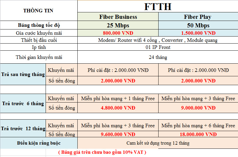 LAP MANG CAP QUANG FPT QUAN HOANG MAI