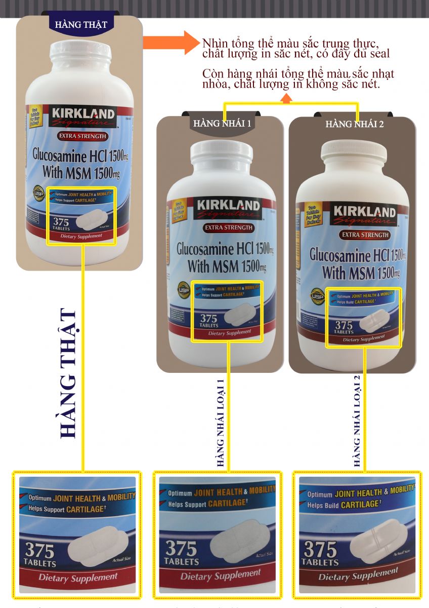 glucosamine glucosamine