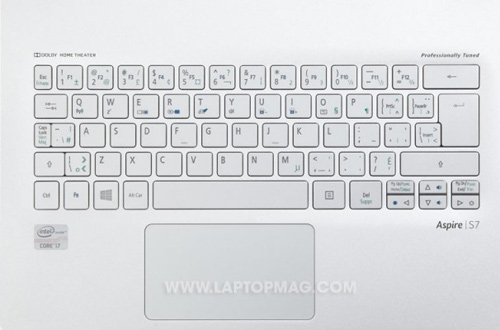 Các phím tắt cơ bản trên win 8 Các phím tắt cơ bản trên win 8