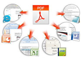 Phần mềm chuyền đổi PDF sang WORD miễn phí Phần mềm chuyền đổi PDF sang WORD miễn phí