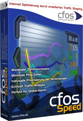 Phần mềm tăng tốc internet - CFosSpeed Full Crack mới nhất 2013 Phần mềm tăng tốc internet - CFosSpeed Full Crack mới nhất 2013