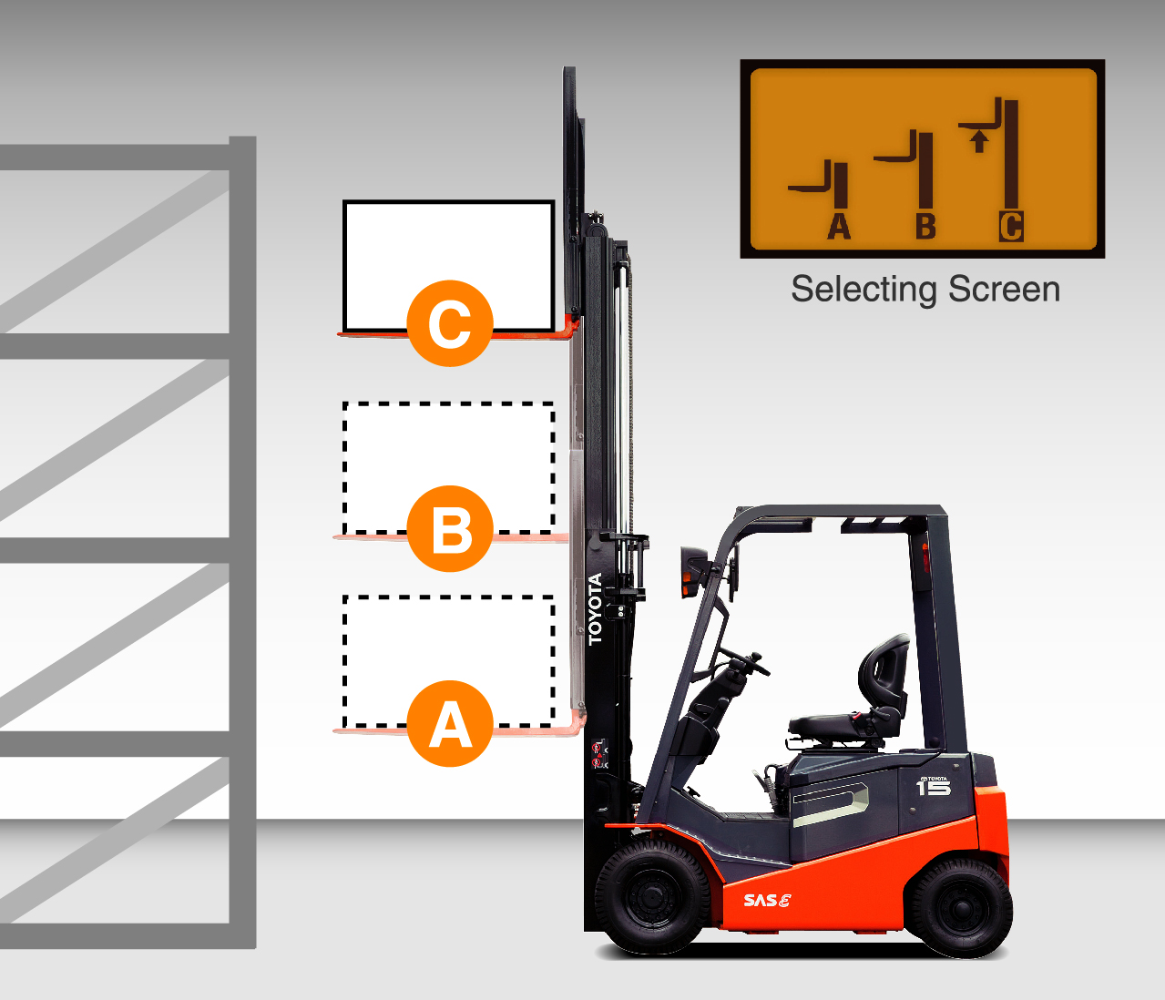 Cách sử dụng xe nâng điện - Bình ắc quy xe nâng hàng Cách sử dụng xe nâng điện - Bình ắc quy xe nâng hàng