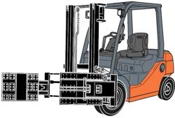 Xe Nâng Kẹp Phùng Phuy Toyota Drump clamp Xe Nâng Kẹp Phùng Phuy Toyota