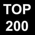 Rao vặt : Danh sách 500 websites
