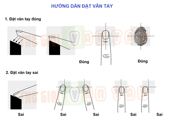  KHẮC PHỤC SỰ CỐ THƯỜNG GẶP VỚI CHẤM CÔNG, KIỂM SOÁT RA VÀO