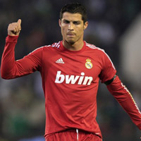 Ronaldo: “Kẻ hủy diệt” đáng sợ Ronaldo: “Kẻ hủy diệt” đáng sợ