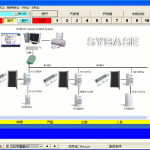 Access Control Management System SYBASE