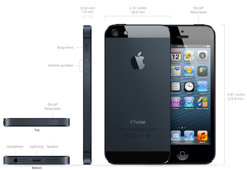  Mua Iphone 5 16GB chỉ với 9.999.000
