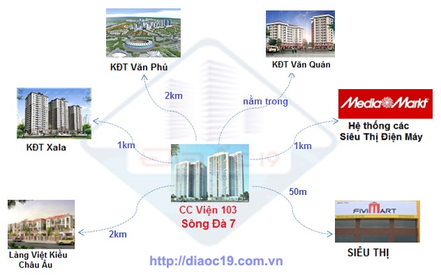 bán căn hộ viện 103 văn quán